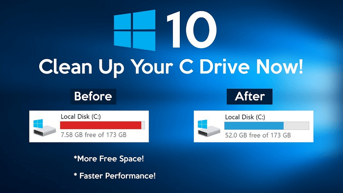 can't free up space on c drive