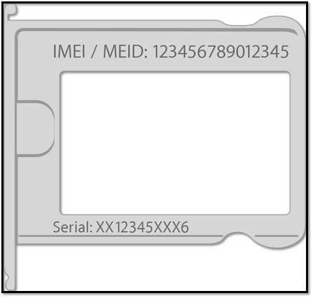 How to Find the IMEI on an Android in 2 Different Ways