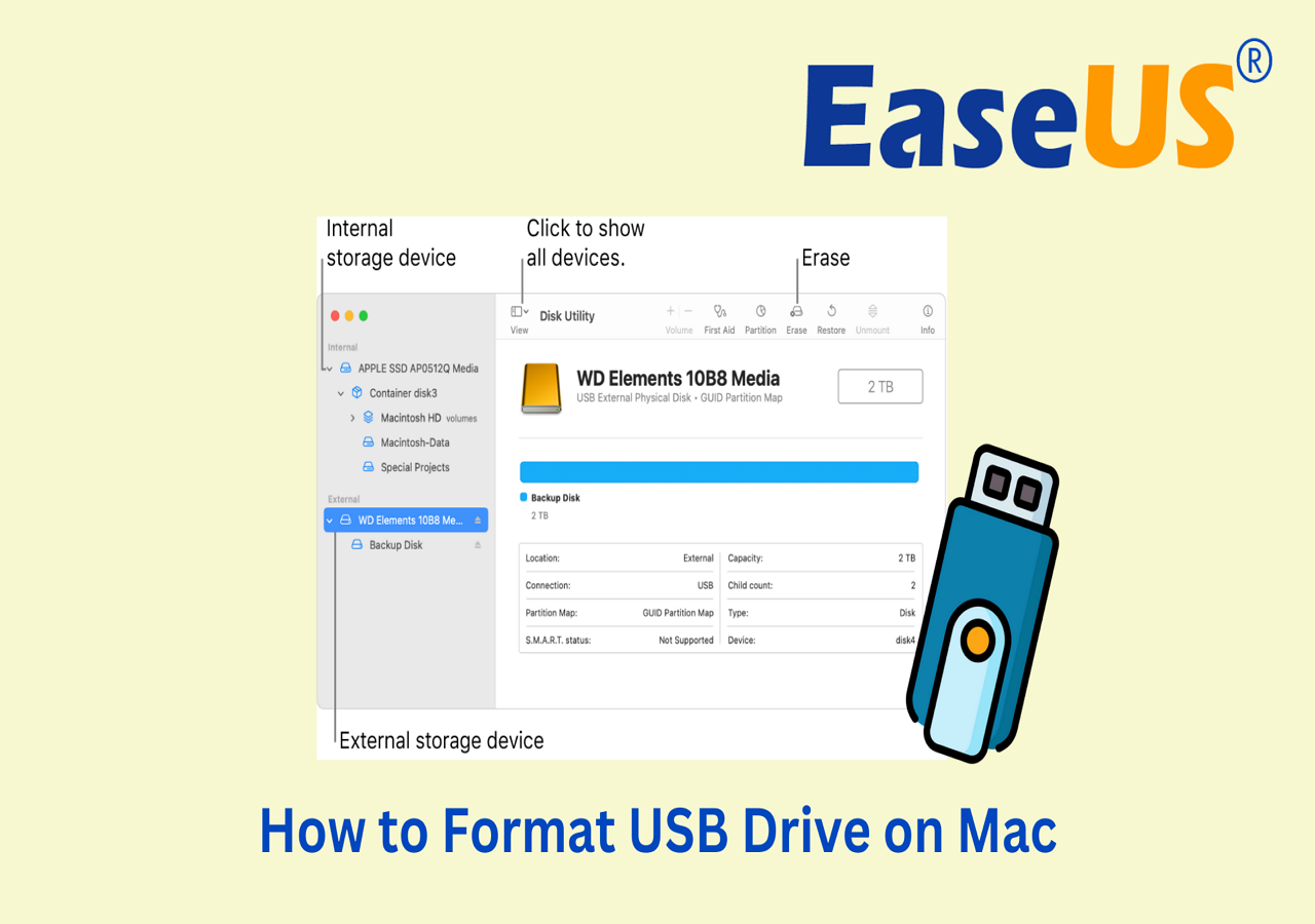 mac how to format a usb drive