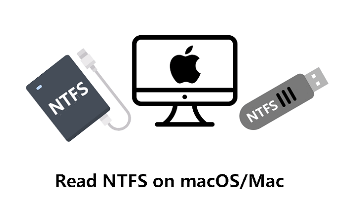 delete ntfs messages for mac