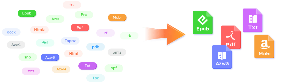 Ebook File Types